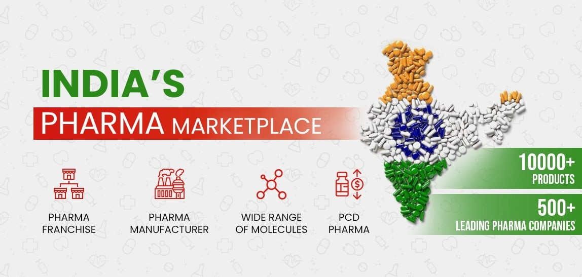 Building India's Global Leadership in B2B Software Products thumbnail