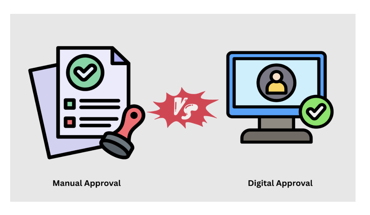 Hidden Costs of Manual Approvals in Pharma | Workflow Automation thumbnail